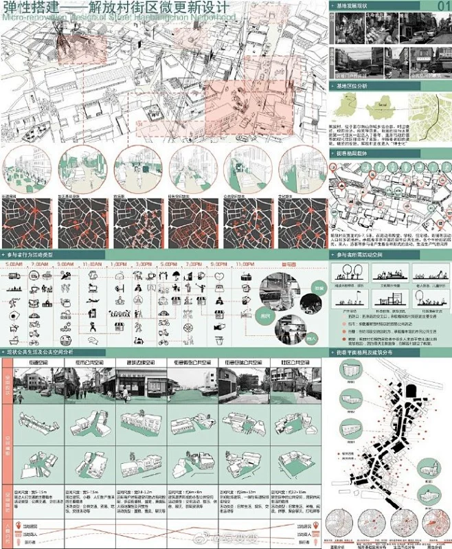 LA先锋奖 中文景观竞赛展板参考 来源：全国高校景观设计毕业作品展 竞赛作品-花瓣网