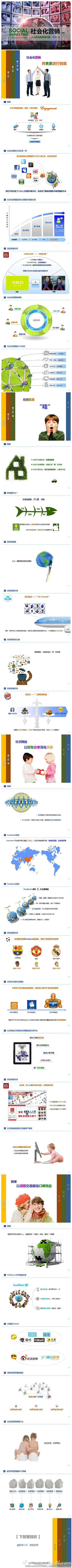 人人参与的营销力量，含大量案例的PPT。...