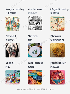 银狼很皮采集到海报