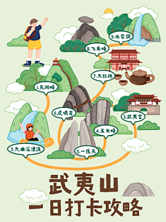uFmjOY58采集到平面地图