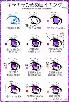 #绘画参考# 投稿素材丨二次元眼睛参考 ... 来自你的绘画素材库 - 微博