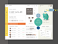 Financial UI dashboard by Szymon Dziukiewicz for Lexogrine on Dribbble