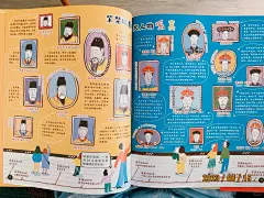 书单Vol.33 ｜《去博物馆》