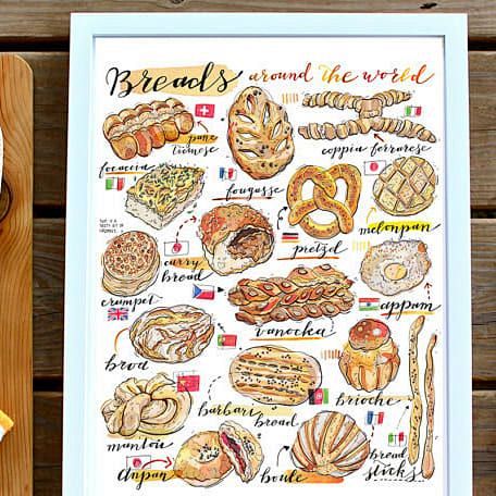 25 Things You Need I...