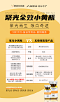 聚光全效小黄瓶 赛因诗婷聚光素 新品发布 与同类产品对比
