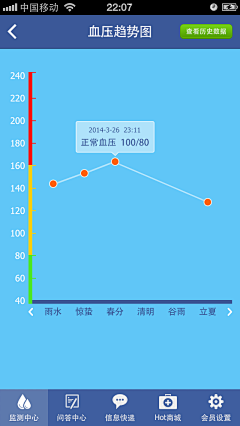 5YY采集到个人中心
