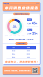 本月保险销售业绩报告数据图表手机海报