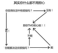 Axf1M5bs采集到我的