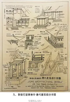 理想主义设计的照片 - 微相册