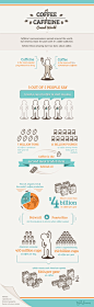 Coffee_infographic2