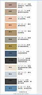 中国传统色，之二 主要为服饰用色