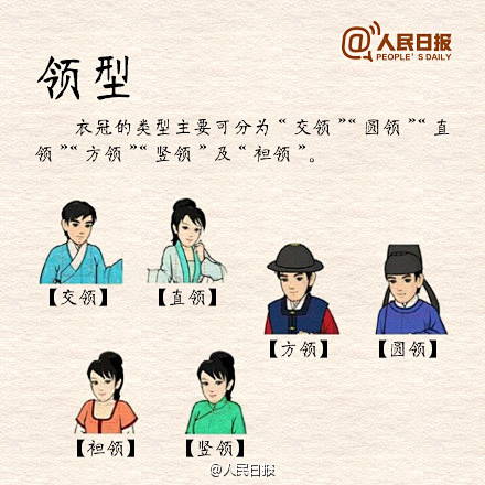 【长知识！9图让你了解汉服】“汉服”从黄...