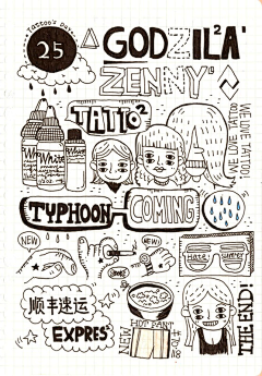 仼小九采集到手账插画 哥斯拉小姐