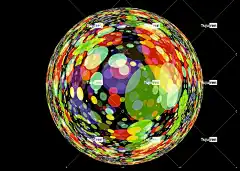 子弹 多彩多姿的 圆 积分 染 球 反射