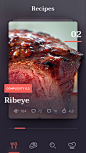 Recipes ribeye