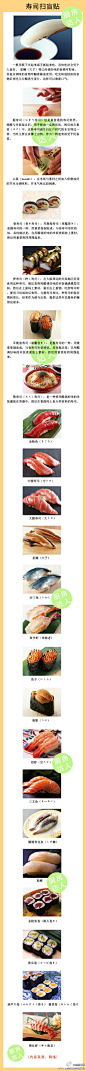 〖寿司超强扫盲贴〗寿司应该怎样吃，又分为哪些类型，快来学习一下吧～