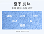 京润珍珠烟酰胺美白淡斑面膜女男士 补水保湿提亮肤色去黄祛痘印-tmall.com天猫