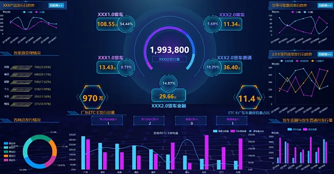 数据可视化大屏内的花瓣采集图片-黑框仔