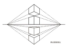 珍89采集到绘画基础