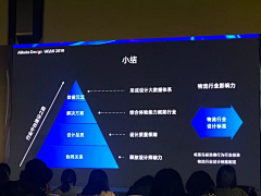 hanahanana采集到PPT