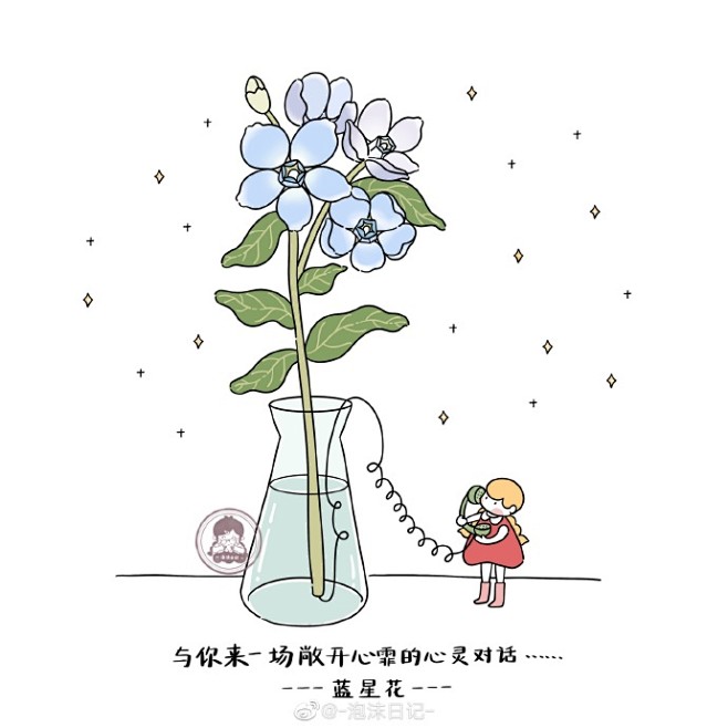 美南子的简笔插画课超话#植物与春天#...