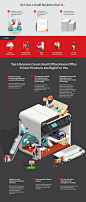 Canon infographic on Behance