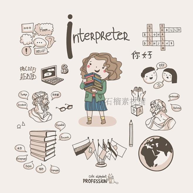 卡通可爱手绘线描简笔画儿童人物字母职业E...