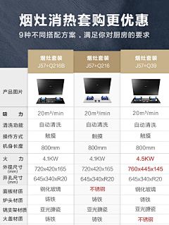 颓颓TUI采集到参数配置表