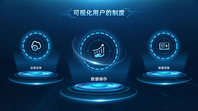 【福利】这套大厂都在用的高端科技模板，花...