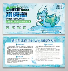 蓝色保护水资源展板模板
