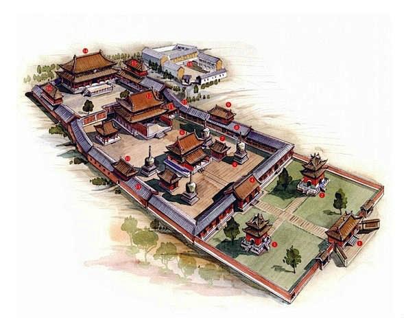 中式古建筑-经典剖析图