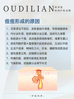 星夜魂海采集到小红书 护肤知识