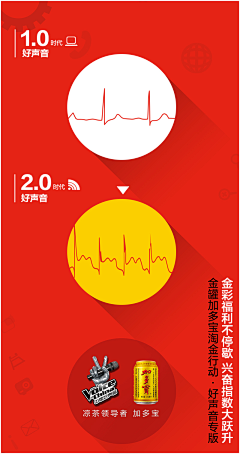 瞄了个咪002采集到文案