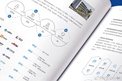 空amp;城采集到排版