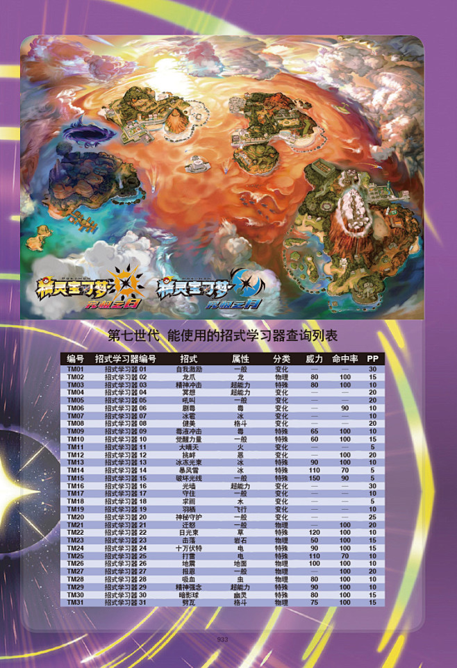 精灵宝可梦图鉴神奇宝贝3ds定制807只究极日月图鉴宠物小精灵淘宝网