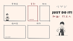 皮一个其他的采集到分区壁纸