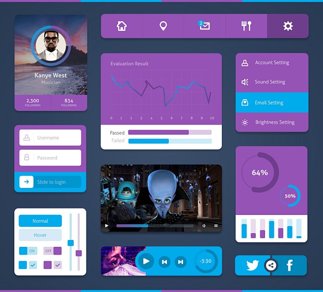 Minimal UI Kit - PSD...