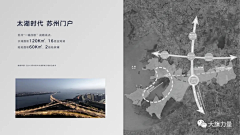 做设计的电竞选手采集到ppt