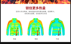 玲珑邪僧采集到主了个图
