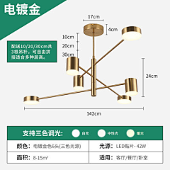 不涨肉肉采集到sku参考