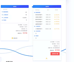 晨橙橙呦采集到表列APP