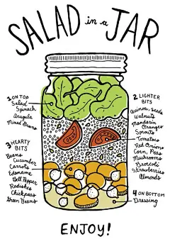 对于素食者们而言，well vegan是一个不容错过的地方。这里要提到的并非其中动人的菜谱和周全的饮食计划，而是在网页设计师Mette Rankin的倾情打造下，所展现的别致观感。插图和logo都表现出充分的新鲜蔬菜范儿——生动、自然、轻松活泼，比起大部分美食网站千篇一律的华丽大片，这样清新的视觉氛围也许反而更容易调动食欲呢~