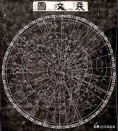 业余而已采集到易经