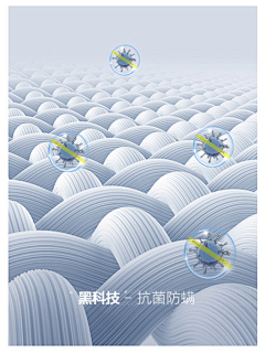 用户ZwzXy6Bz采集到纤维面料