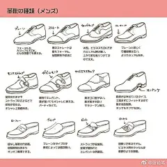 高跟鞋、皮鞋、运动鞋素材参考

动漫人物鞋子的画法教程：O网页链接
不同类型的高跟鞋画法教程：O网页链接
【下载】动漫人物鞋子参考：O网页链接（需在电脑端下载）

#绘画参考# #绘画素材# #绘画学习# ​​​​