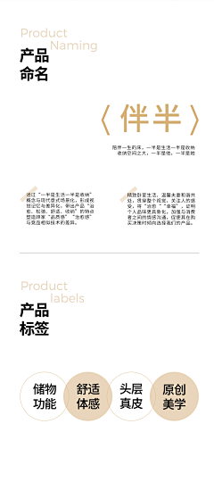 ㅤㅤㅤ采集到参数展示/包装