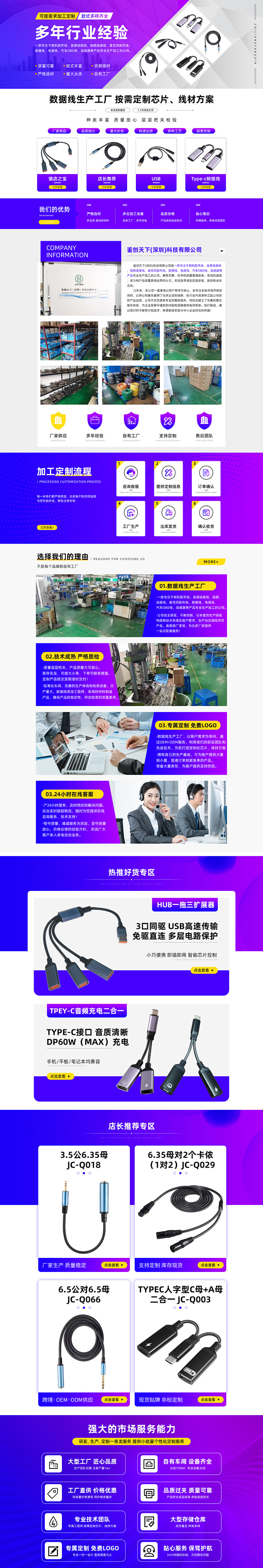 首页1