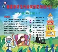 春夏季传染病预防知识 【酷图网】传染病,传染病知识,传染病预防,传染病海报,传染病展版,春夏季传染病,常见传染病,学校传染病,学校展版,学校海报,个人预防,常通风,加强营养,蓝天白云,绿草地,营养金字塔