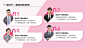 并列关系4项PPT图文页
