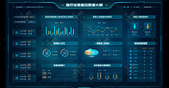 别犯迷丨胡先生采集到可视化-医院医疗